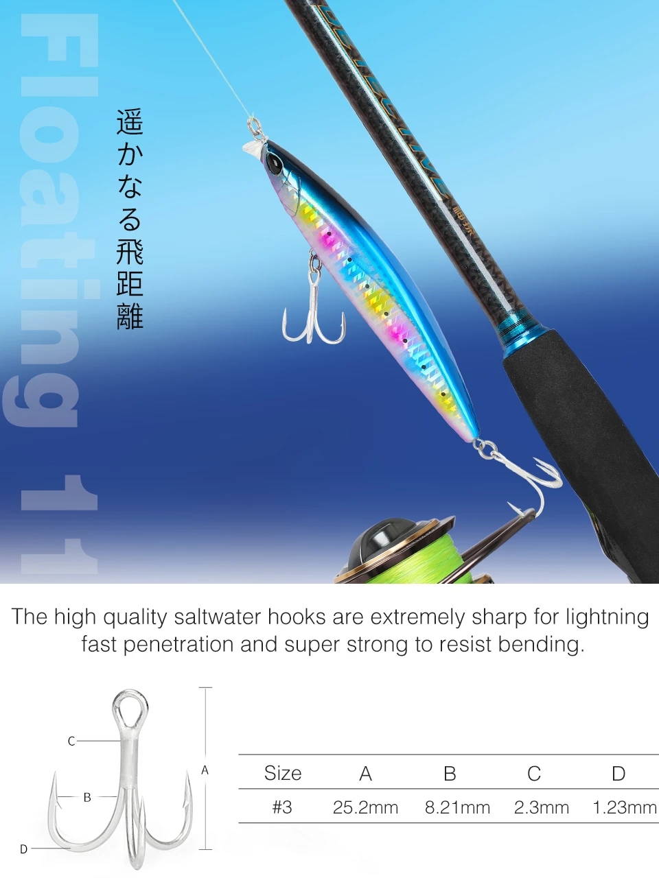 TSURINOYA-Shallow Range Floati - Fishing Lure Jerkbait recension och pris