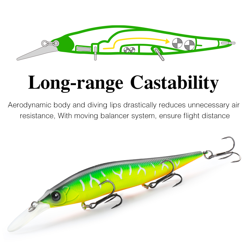 TSURINOYA  Suspending Minnow J - Fishing Lure Jerkbait recension och pris